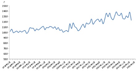 1712729744663317.jpg e74c724d7c897e8e24baed6b577bc2cf_D25664913738596375324_w554h299.jpg