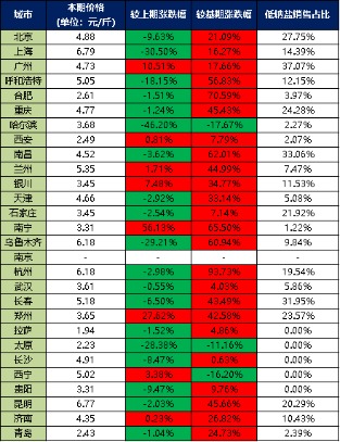 1712729784597744.jpg 331a17ed9f437165a9a1c6eb5cfe808b_D25432439319818543519_w440h572.jpg